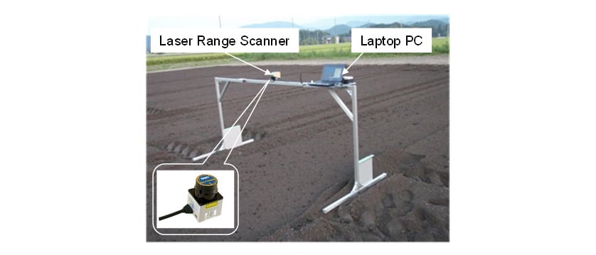 図3 Measurement instruments of evaluation for pile height of soil tilled by rotary tiller.