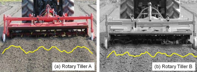 図9 Results of rotary tiller leveling performance test (a) by rotary tiller A, PTO gear 1, and traveling speed 1.2 km/h, (b) by rotary tiller B, PTO gear 1, and traveling speed 1.2 km/h