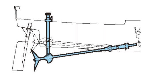 船尾形態：引き上げ式の略図