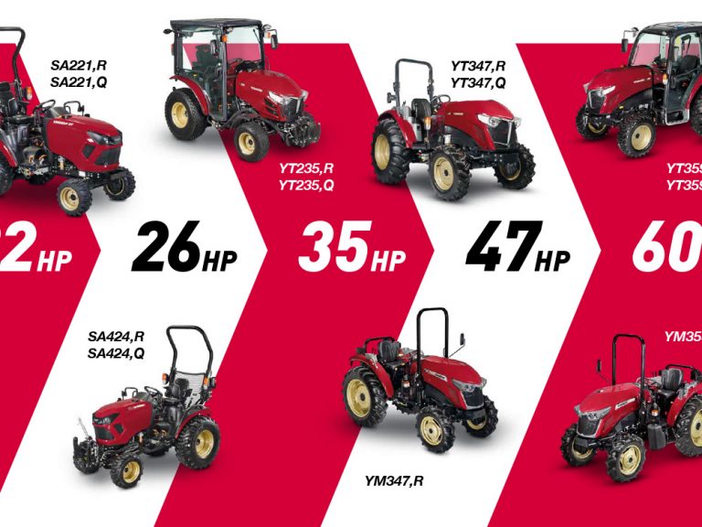 Yanmar compact tractor linup for groundcare