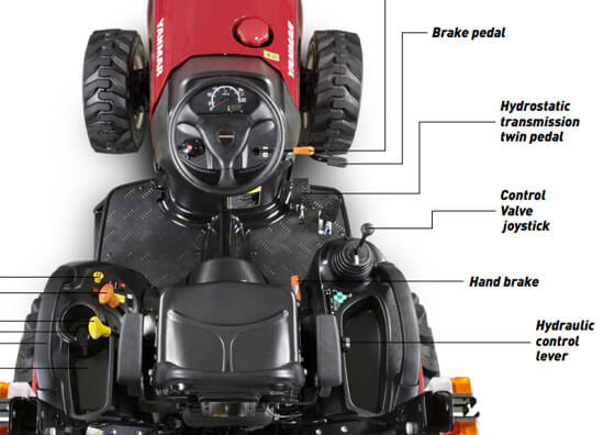 Operation manual for Yanmar SA221 and SA424