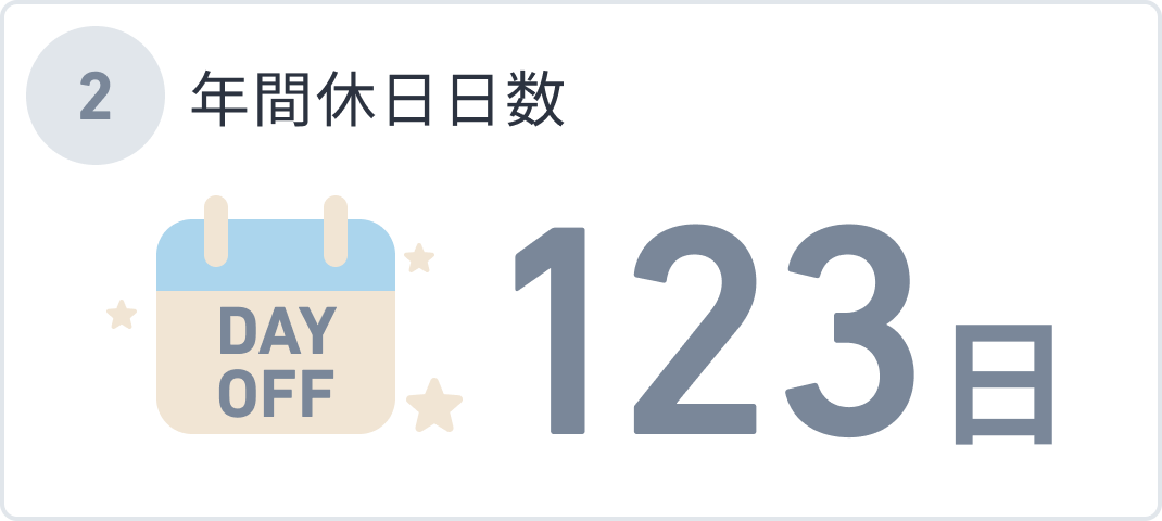 年間休日日数 123日