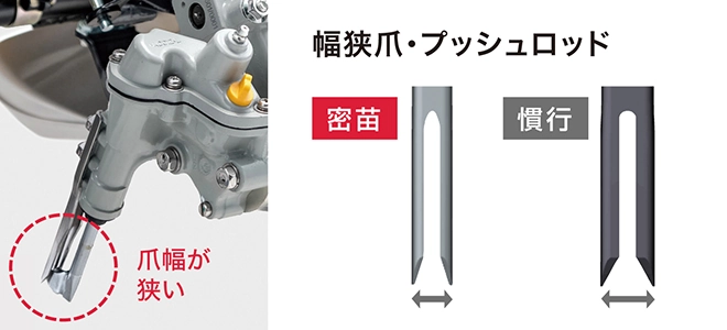 幅狭爪・プッシュロッド