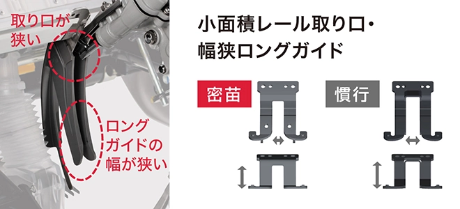 小面積レール取り口・幅狭ロングガイド