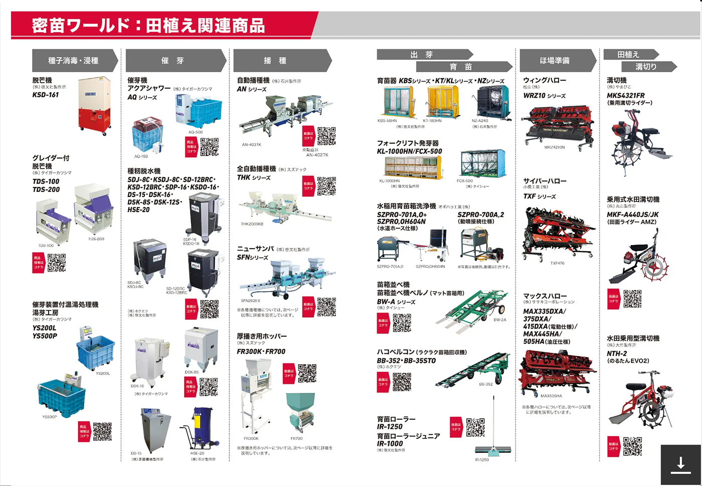 密苗関連商品