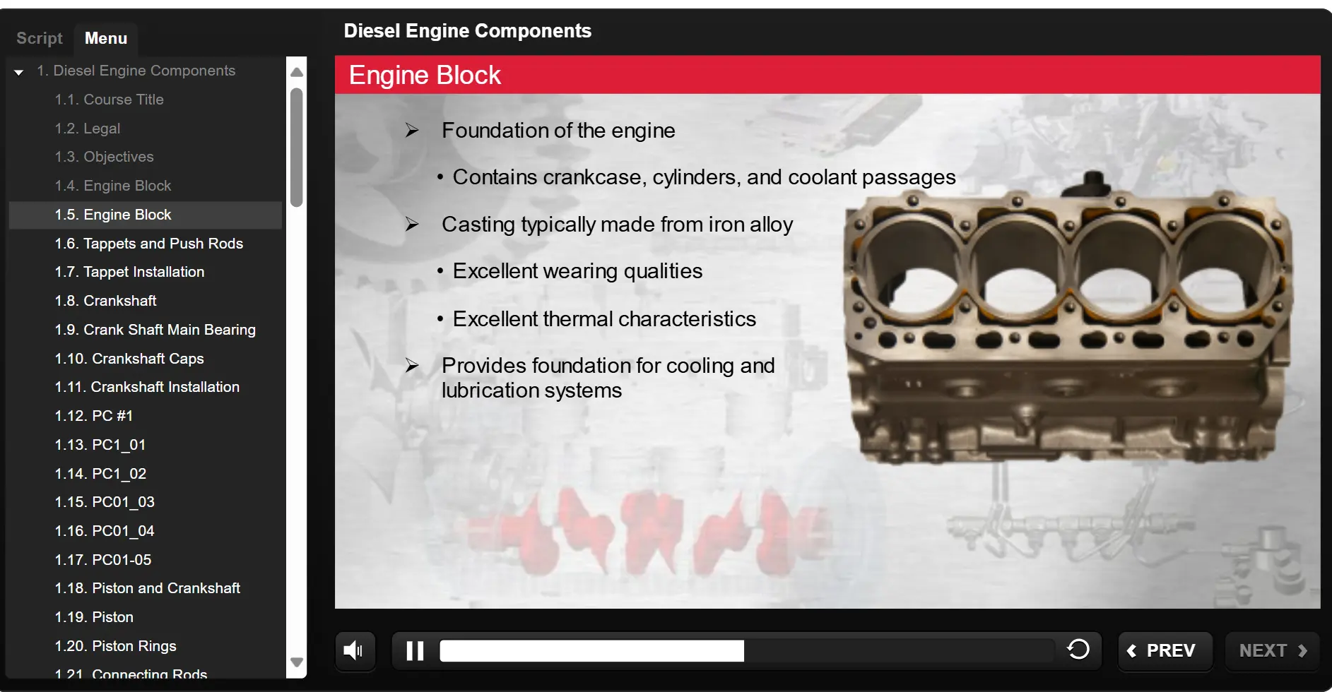 オンライントレーニングのモーダル内容画像