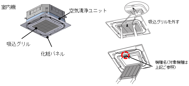 正規逆輸入品】 ###ダイキン エアコン部材防雪フード 吸込口用セット 吸込口 背面 左