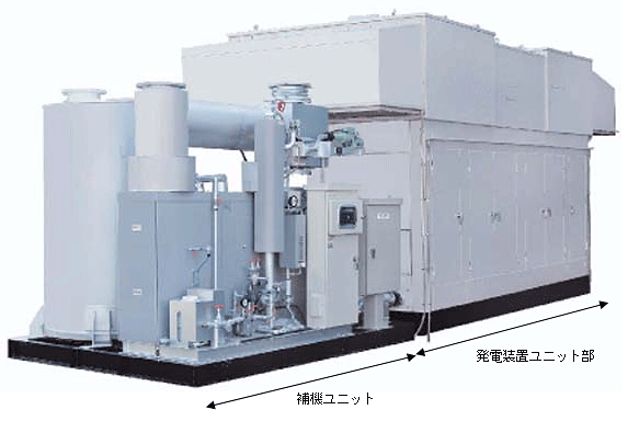800kW高効率ガスエンジンコージェネレーションシステム「EP800G」の 