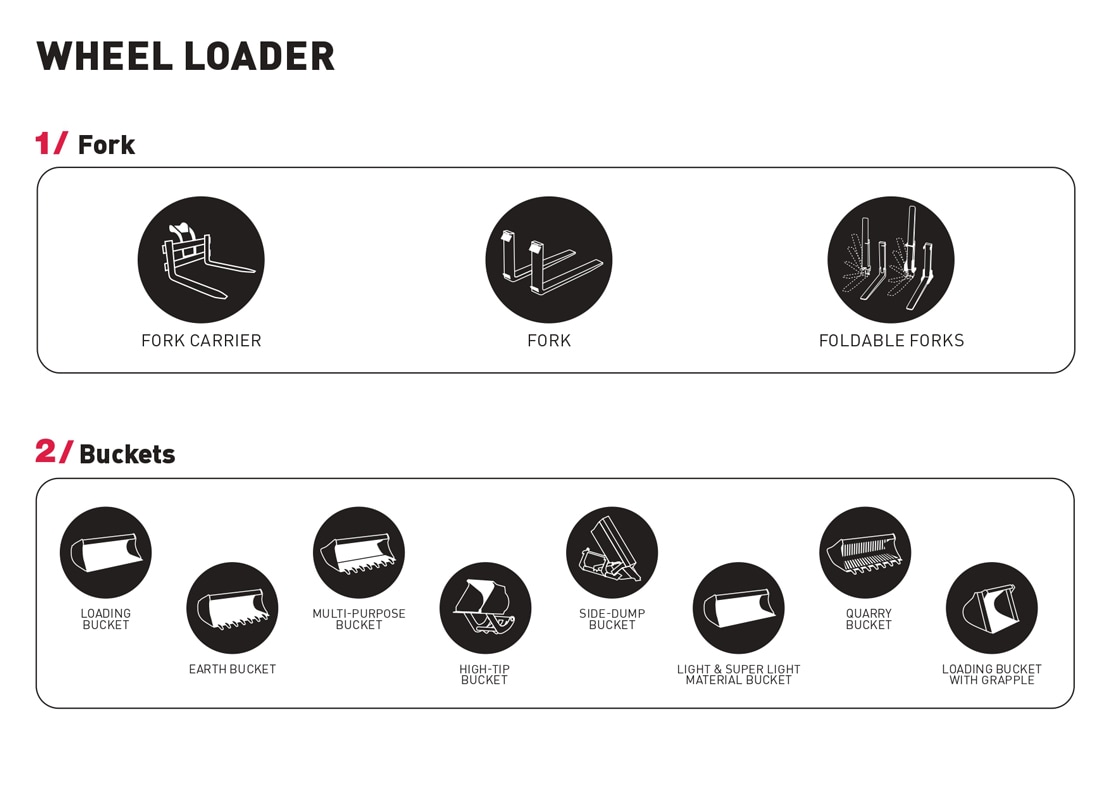 OUR PARTNER OVERVIEW