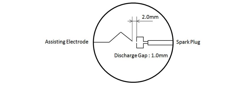 Enlarged illustration of plug