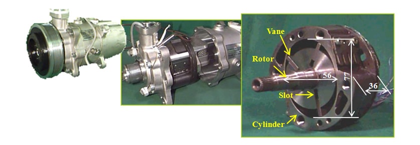 Structure of Multiple Vane Compressor