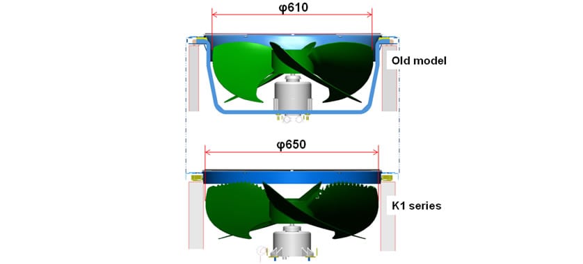 Large Diameter Propeller-fan and Shroud