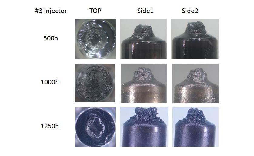 Buildup of Deposits during Endurance Test