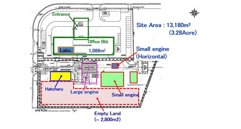 Site map of YKRC