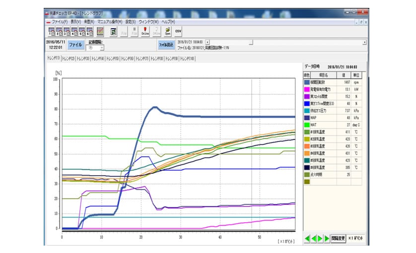 Example Screen of On-Site Tool for PCs