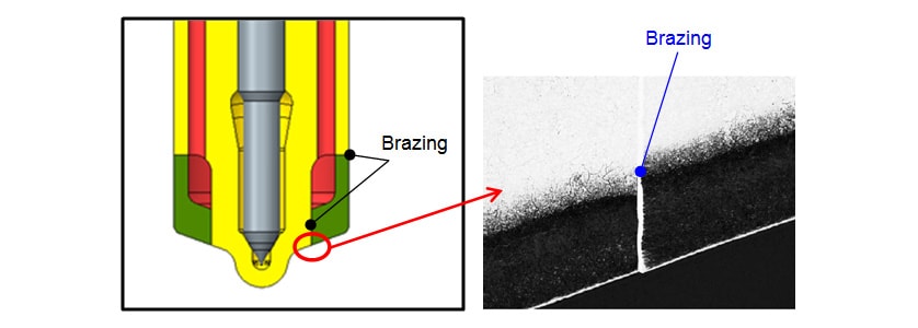 Cross-section of Oil Cooling Type Nitriding Nozzle Tip