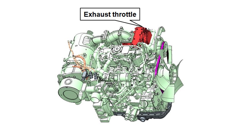 3D Model of Engine