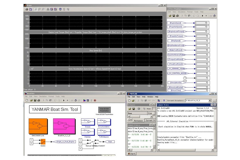 Overview of Simulink Main Window