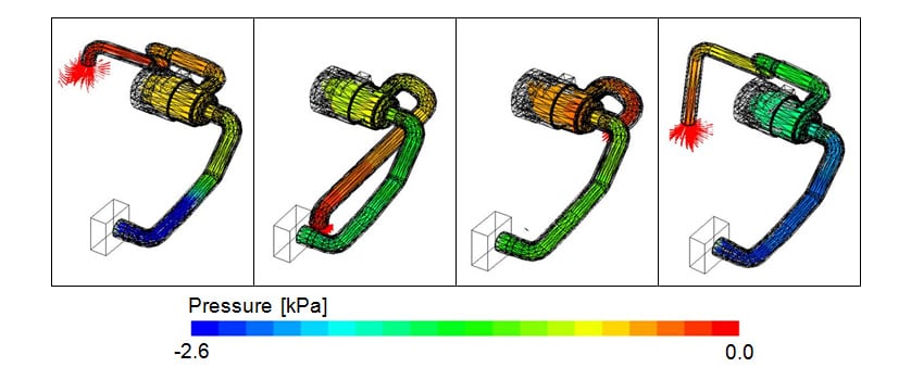Simulation of Air Intake Hose Shape Using Computational Fluid Dynamics