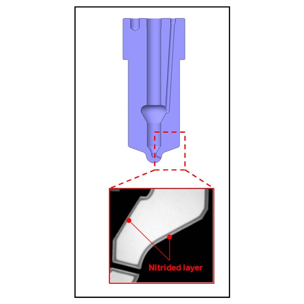 Nozzle Cross-section With Nitriding Treatment