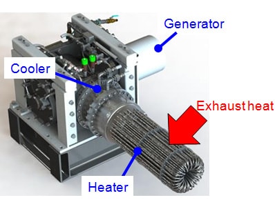 stirling engine cooler