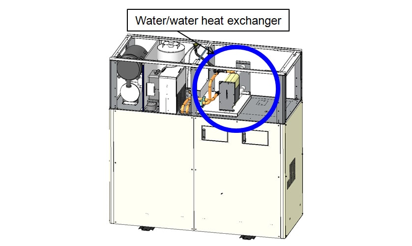 Fig. 4 Internal Layout of Water-Cooled Model