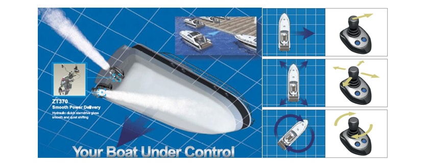 Fig. 9 Yanmar's JC10 Electronic Steering Control System