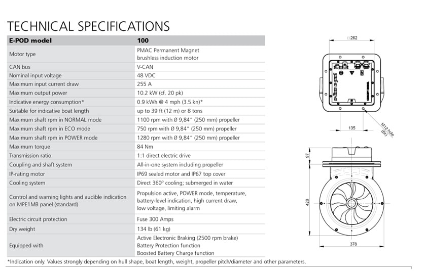 Figure 3 E-POD Technical Specifications and diagram