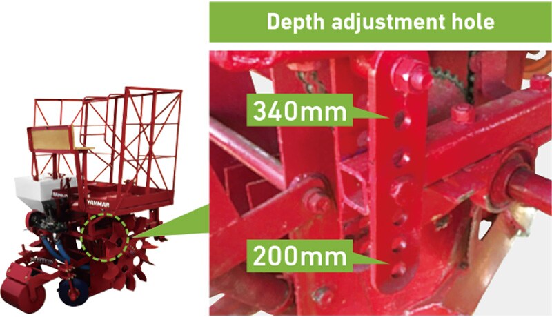 Depth adjustment hole