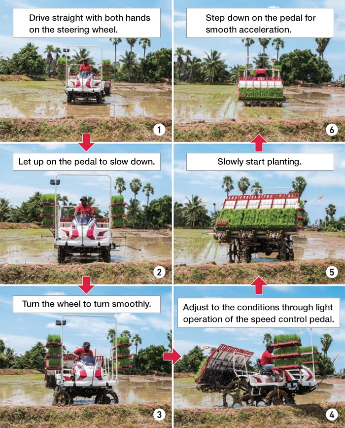 Image explaining precise turning control