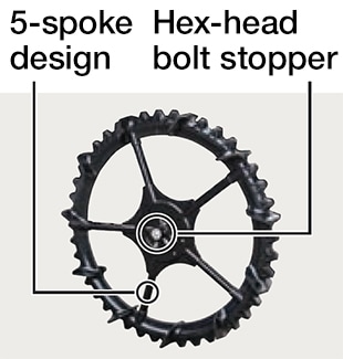 5‑spoke design
, Hex‑head bolt stopper