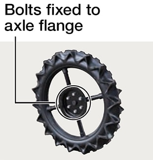 Bolts fixed to axle flange