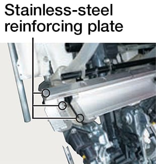 Stainless-steel reinforcing plate