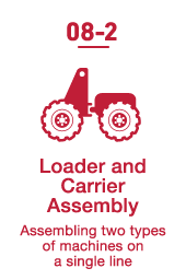 08-2.Loader and Carrier Assembly
