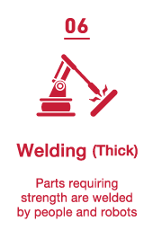 06.Welding(Thick)