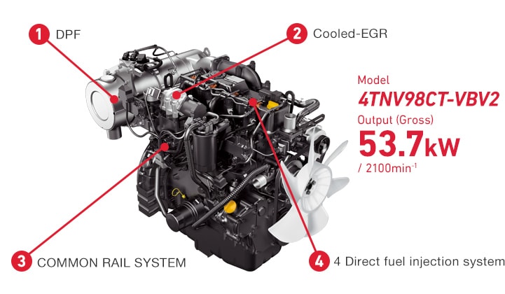 Model: 4TNV98CT-VBV2 Output (Gross): 53.7kW/2100min-1