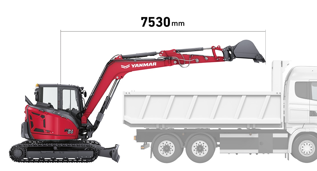 working range: 7530mm