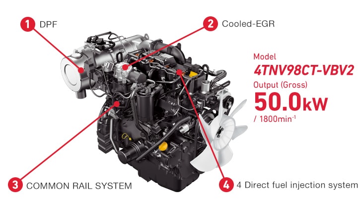Model: 4TNV98CT-VBV2 Output (Gross): 50.0kW/1800min-1
