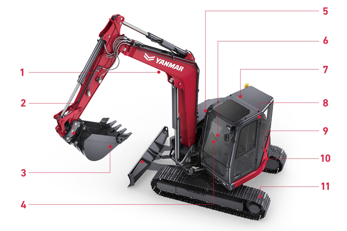 ★★yanamr★★ SV86｜Excavators｜Compact Equipment｜YANMAR