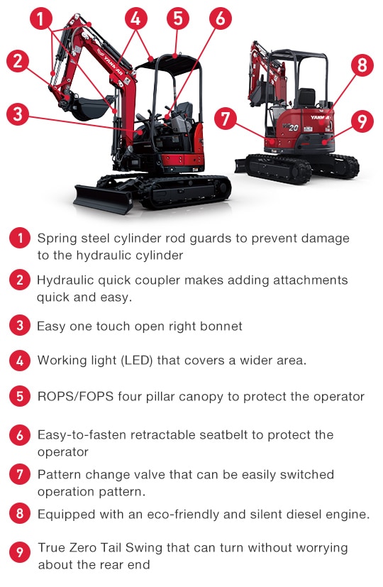 ViO20｜Excavators｜Compact Equipment｜YANMAR