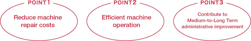 3 features of Smart Assist Remote: Point1 Reduce machine repair costs, Point2 Efficient machine operation, Point3 Contribute to Medium-to-Long Term administrative improvement