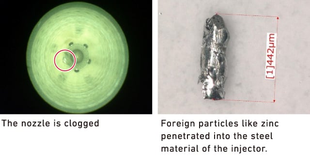 The nozzle is clogged, Foreign particles like zinc penetrated into the steel material of the injector.
