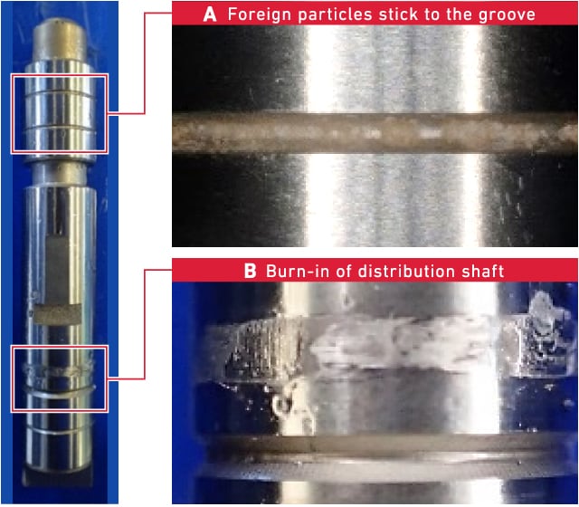 A:Foreign particles stick to the groove, B:Burn-in of distribution shaft