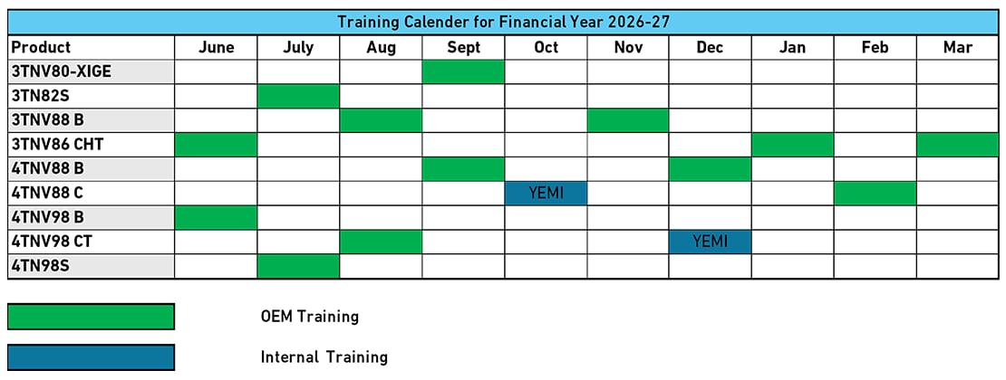 Training Calendar