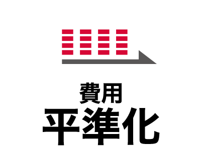 費用平準化