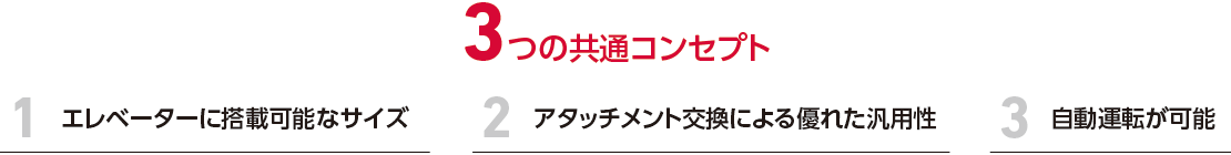 3つの共通コンセプト、1.エレベーターに搭載可能なサイズ、2.アタッチメント交換による優れた汎用性、3.自動運転が可能