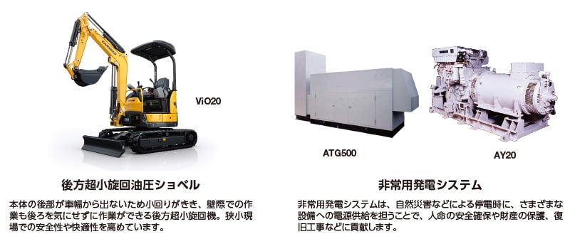 後方超小旋回油圧ショベル：本体の後部が車幅から出ないため小回りがきき、壁際での作業も後ろを気にせずに作業ができる後方超小旋回機。狭小現場での安全性や快適性を高めています。非常用発電システム：非常用発電システムは、自然災害などによる停電時に、さまざまな設備への電源供給を担うことで、人命の安全確保や財産の保護、復旧工事などに貢献します。