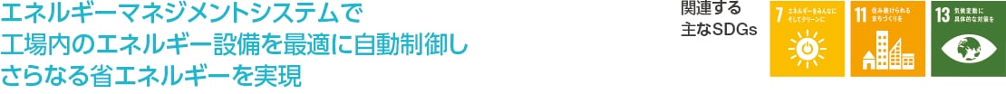 エネルギーマネジメントシステムで工場内のエネルギー設備を最適に自動制御しさらなる省エネルギーを実現