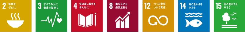 SDGs2、3、4、8、12、14、15