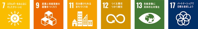SDGs7、9、11、12、13、17